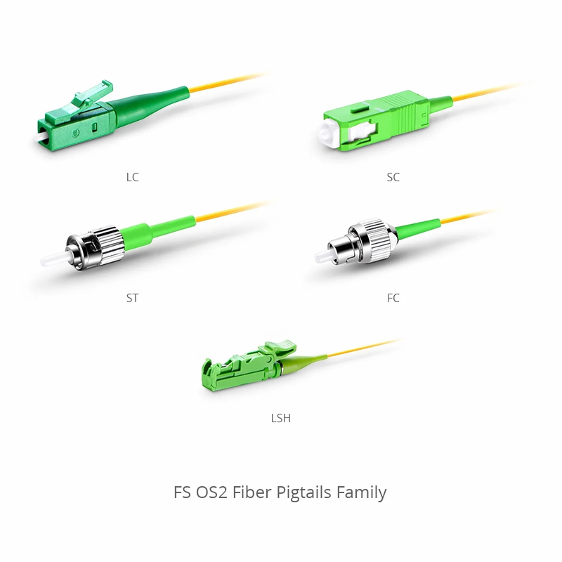 SFPS 1m (3ft) Fiber Pigtail, LC APC to Unterminated, 12 Fibers, Unjacketed Color-Coded, OS2 Single Mode, PVC (Unrated), 0.9mm, 12-Color