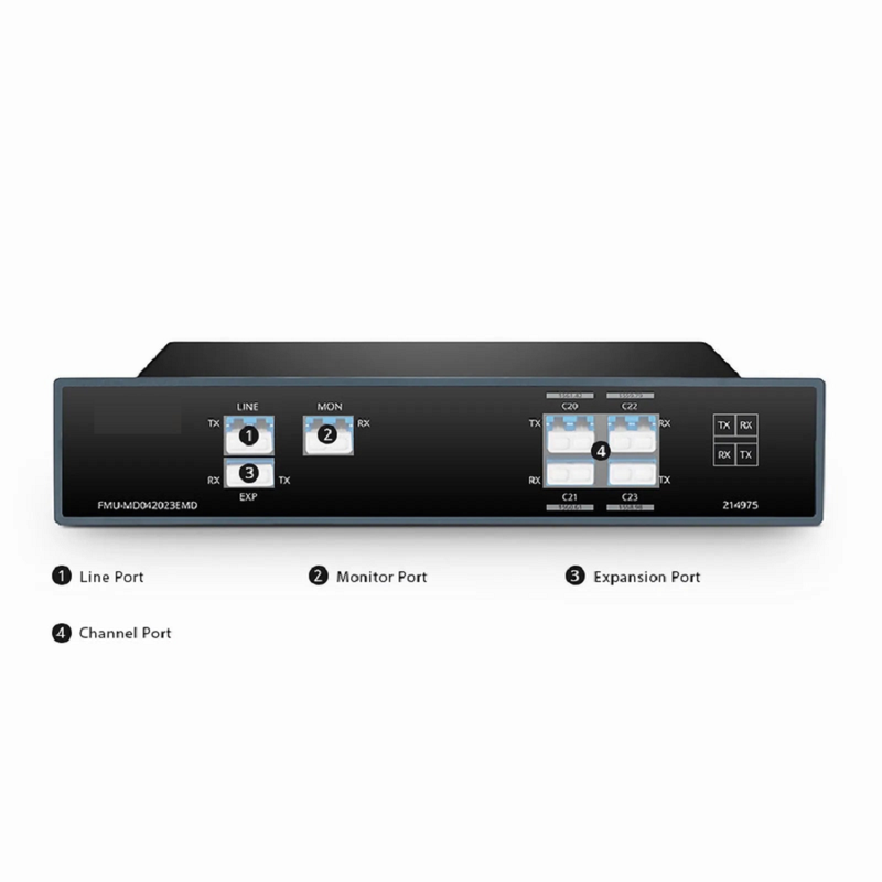 SFPS 4 Channels DWDM Mux Demux, 100GHz C20-C23, with Monitor and Expansion Port, 1.6dB Typical IL, LC/UPC, Dual Fiber, FMU Plug-in Module