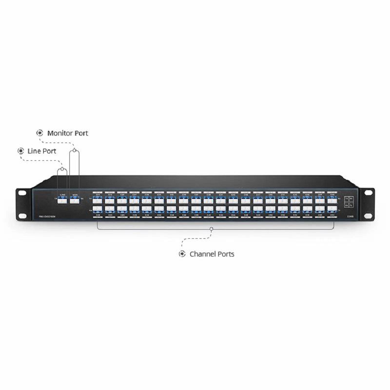 SFPS 40 Channels DWDM Mux Demux, 100GHz C21-C60, with Monitor Port, 3.0dB Typical IL, LC/UPC, Dual Fiber, FMU 1U Rack Mount
