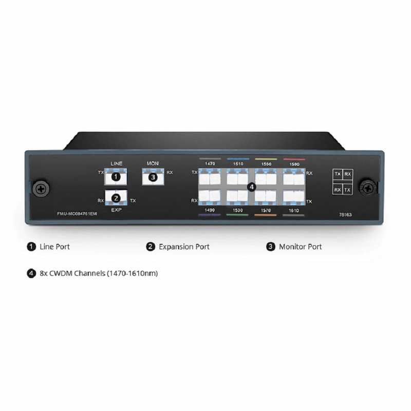 SFPS 8 Channels CWDM Mux Demux, 1470-1610nm, with Monitor and Expansion Port, 2.0dB Typical IL, LC/UPC, Dual Fiber, FMU Plug-in Module
