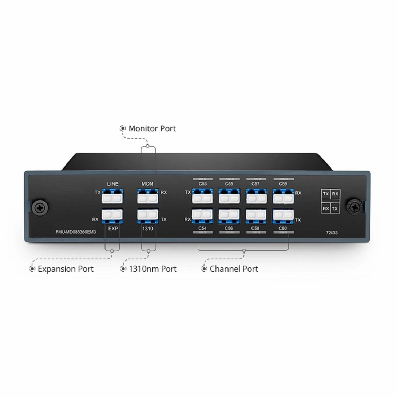 SFPS 8 Channels DWDM Mux Demux, 100GHz C53-C60, with Monitor, Expansion and 1310nm Port, 3.0dB Typical IL, LC/UPC, Dual Fiber, FMU Plug-in Module