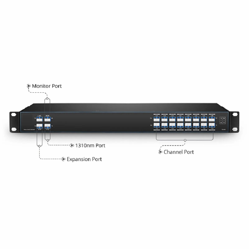 SFPS 16 Channels DWDM Mux Demux, 100GHz C21-C36, with Monitor, Expansion and 1310nm Port, 4.4dB Typical IL, LC/UPC, Dual Fiber, FMU 1U Rack Mount