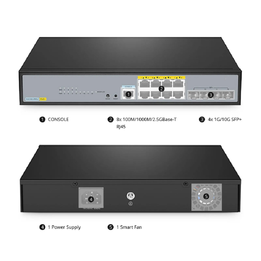 SFPS S3260-8MU, 8-Port Ethernet L2+ PoE++ Switch, 8 x 2.5GBASE-T/Multi-Gigabit, with 4 x 10Gb SFP+ Uplinks