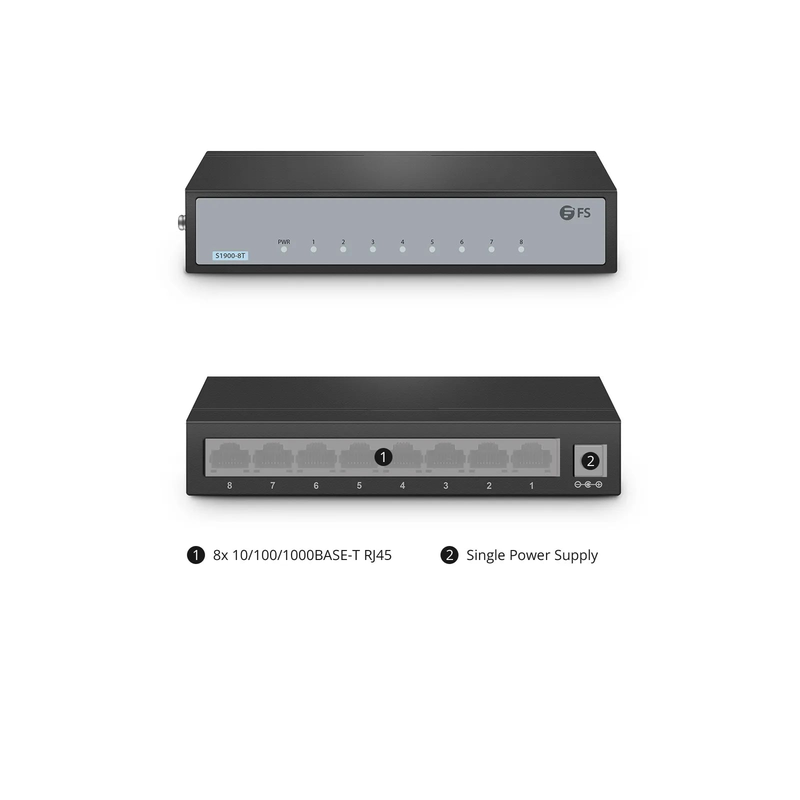SFPS S1900-8T, 8-Port Gigabit Ethernet L2 Unmanaged Switch, 8x 10/100/1000BASE-T RJ45, Metal, Fanless, Desktop/Wall-Mount