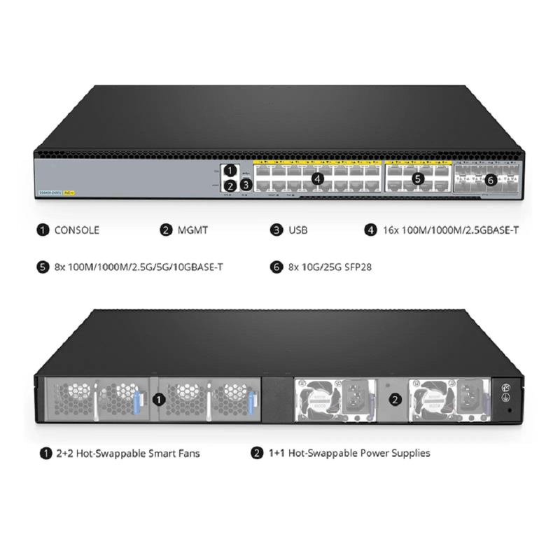 SFPS S5440H-24MU, 24-Port Gigabit Ethernet L3 PoE++ Switch, 16 x 2.5Gb PoE++, 8 x 10Gb PoE++ Ports @1000W, with 8 x 25Gb SFP28 Uplinks, Support EVPN-VXLAN & MLAG