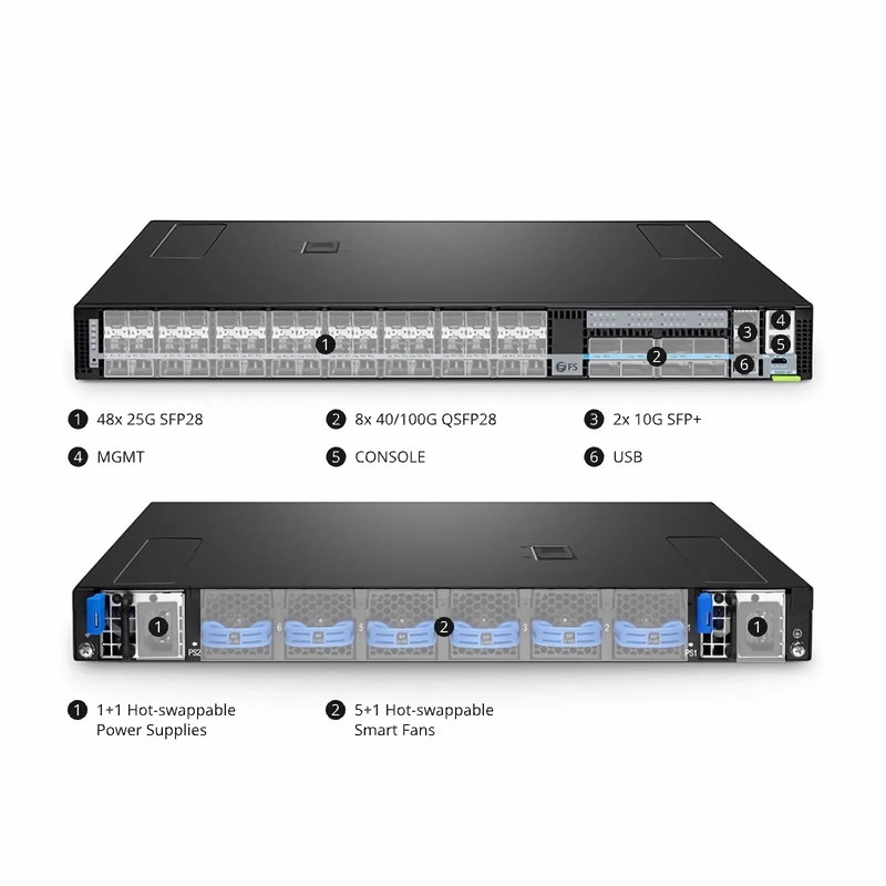 SFPS S5580-48Y, 48-Port Ethernet L3 Switch, 48 x 25Gb SFP28, 8 x 100Gb QSFP28 Uplinks, PicOSA®, Support EVPN-VXLAN&MLAG, Broadcom Chip