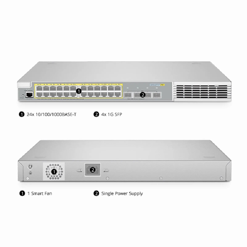 SFPS S3410L-24TF-P, 24-Port Ethernet L2+ PoE+ Switch, 24 x PoE+ Ports @370W, with 4 x 1Gb SFP Uplinks, PicOSA®, Support MLAG, Broadcom Chip