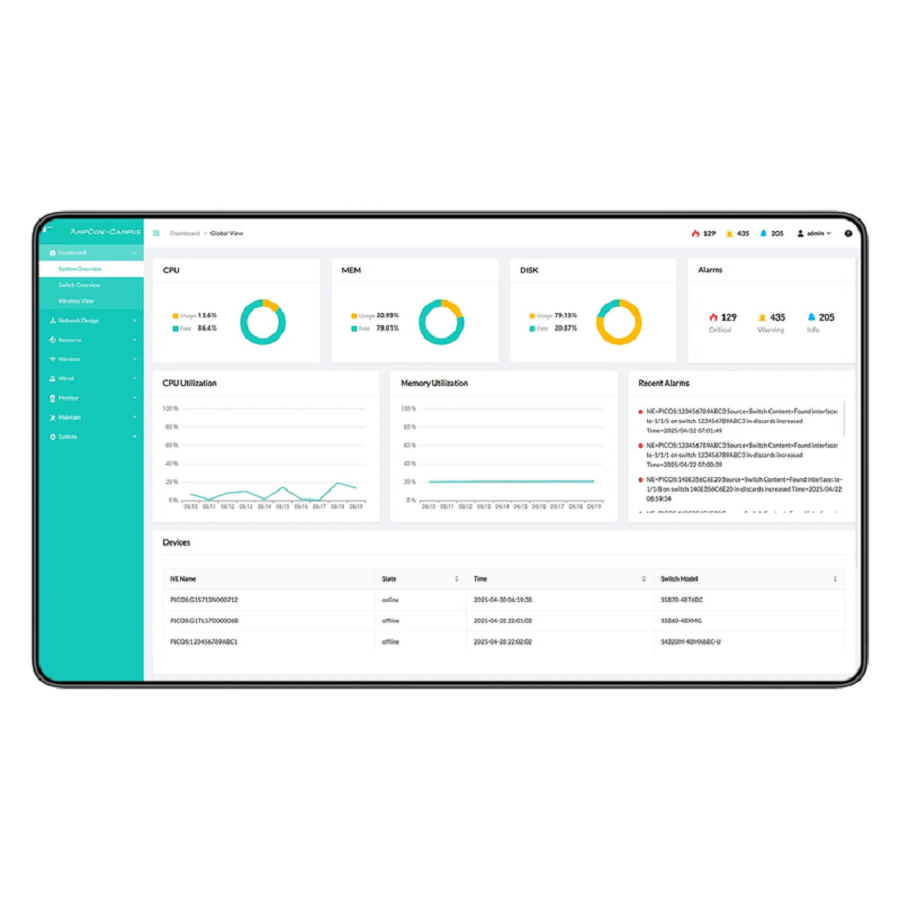 SFPS AmpCon-Campus Management Platform 1/3/5-Year Subscription with Support Service for PicOSA® Enterprise Switches, Support Remote Deployment and Automate Network Management