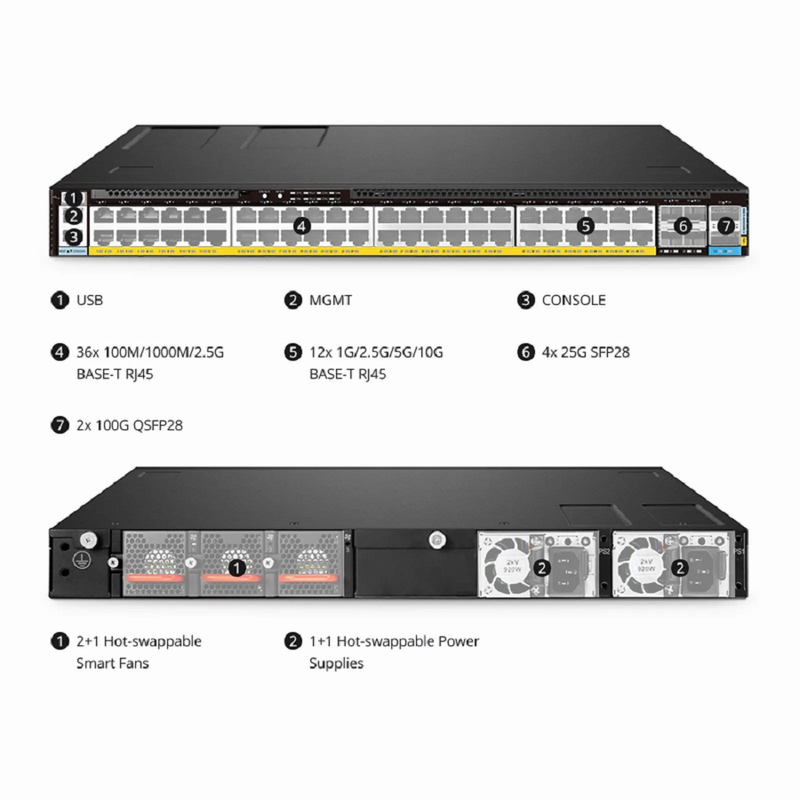 SFPS S5870-48MX6BC-U, 48-Port Ethernet L3 PoE++ Switch, 36 x 2.5Gb PoE++ Ports, 12 x 10Gb PoE++ Ports @2100W, with 4 x 25Gb SFP28 and 2 x 100Gb QSFP28 Uplinks, PicOSA®, Support EVPN-VXLAN, MLAG & Perpetual PoE, Broadcom Chip