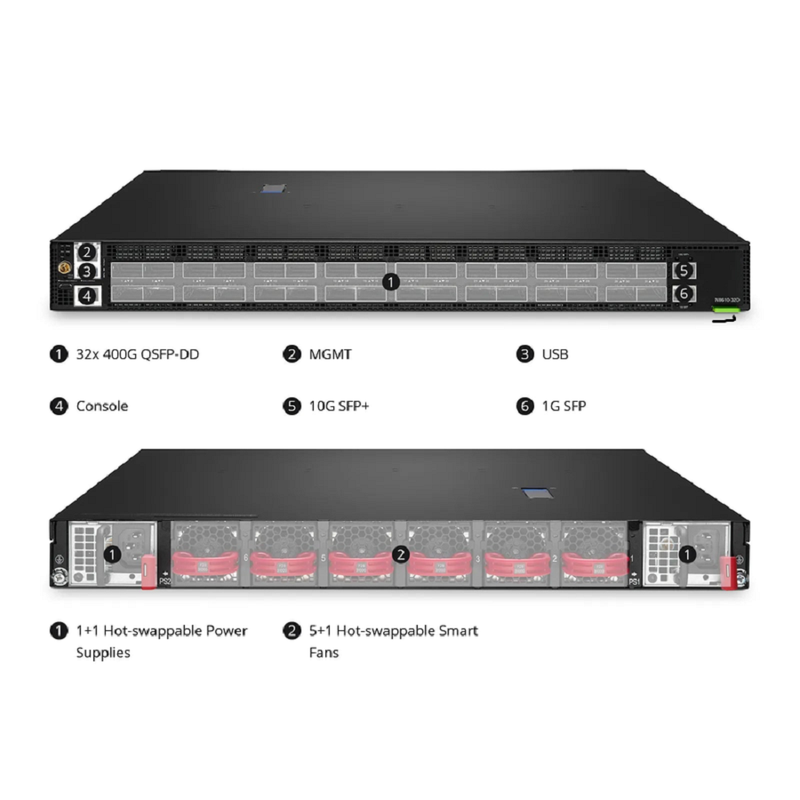 SFPS N8520-32D, 32-Port Ethernet Data Center Switch, 32 x 400Gb QSFP-DD, PicOSA®, Broadcom Trident 4 Chip, Front-to-Back Airflow