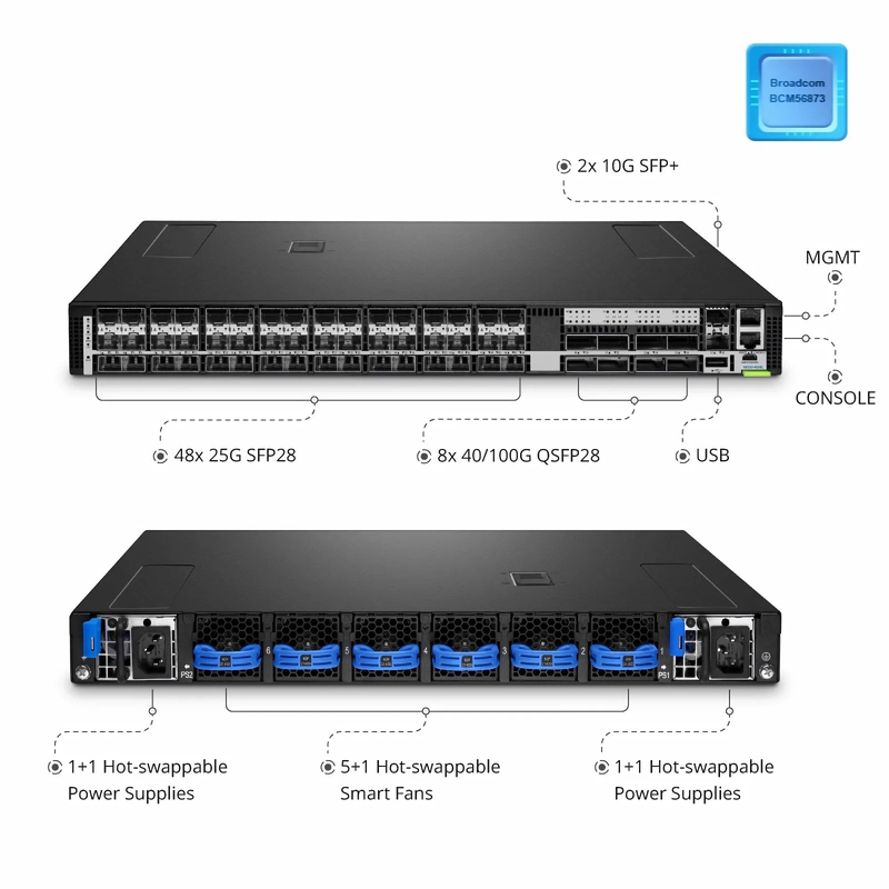 SFPS N8550-48B8C, 48-Port Ethernet Data Center Switch, 48 x 25Gb SFP28, 8 x 100Gb QSFP28 Uplinks, with 2 x 10Gb SFP+ Management Port, PicOSA®, Broadcom Trident 3 Chip, Back-to-Front Airflow