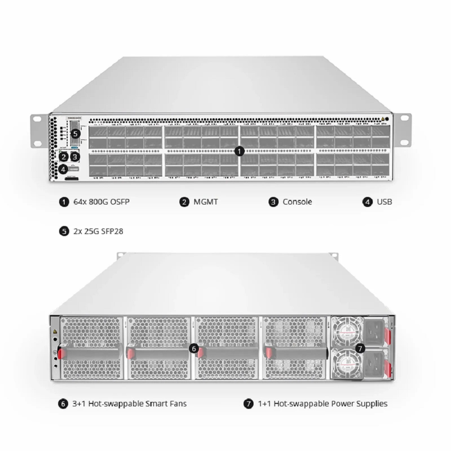 SFPS N9600-64OD, 64-Port Ethernet HPC/AI Data Center Switch, 64 x 800Gb OSFP, PicOSA®, Broadcom Tomahawk 5 Chip, Front-to-Back Airflow