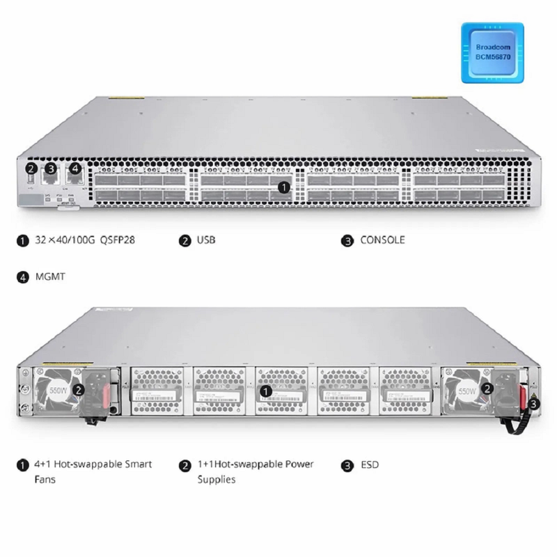 SFPS S5890-32C, 32-Port Ethernet L3 Switch, 32 x 100Gb QSFP28, PicOSA®, Support MLAG, Broadcom Chip