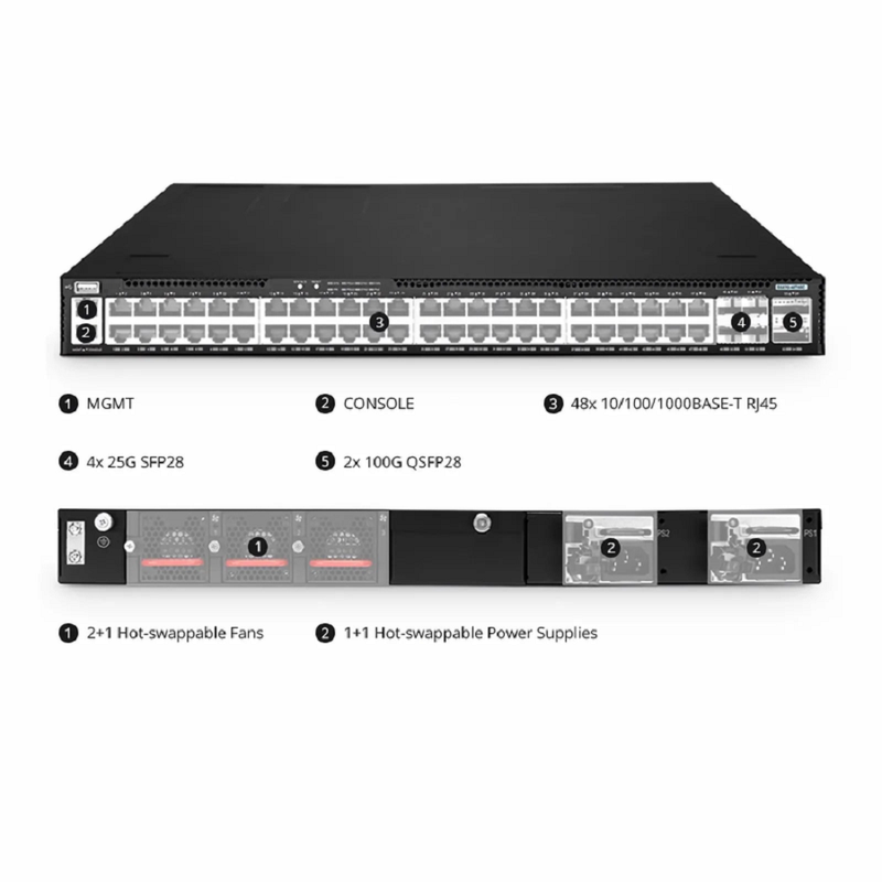 SFPS S5870-48T6BC, 48-Port Ethernet L3 Enterprise Switch, 48 x Gigabit RJ45, with 4 x 25Gb SFP28 and 2 x 100Gb QSFP28 Uplinks, PicOSA®, Support EVPN-VXLAN, Broadcom Chip