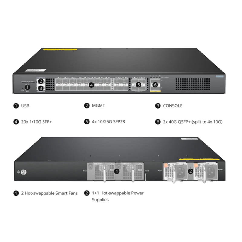 SFPS S5860-20SQ, 24-Port Ethernet L3 Switch, 20 x 10Gb SFP+, with 4 x 25Gb SFP28 and 2 x 40Gb QSFP+, PicOSA®, Support MLAG, Broadcom Chip