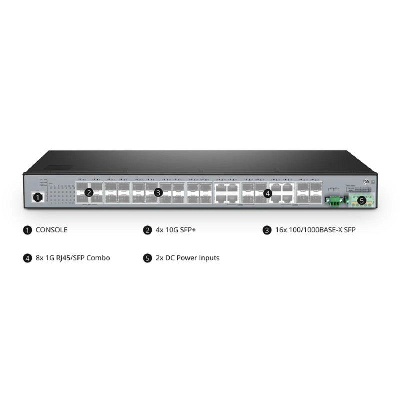 SFPS IES5100-24FS, 24-Port Gigabit Ethernet L2+ Managed Industrial Switch, 16 x 1Gb SFP, with 8 x 1Gb RJ45/SFP Combo and 4 x 10Gb SFP+, -40 to 85A°C Operating Temperature