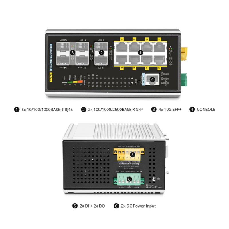 SFPS IES5200W-8U2F4SD, 8-Port Gigabit Ethernet L3 Managed Industrial PoE++ Switch, 8 x PoE++ Ports@360W, with 2 x 1/2.5Gb SFP, 4 x 10Gb SFP+, -40 to 75A°C Operating Temperature