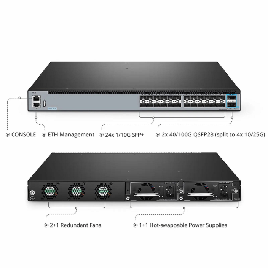 SFPS S5850-24S2C, 24-Port Ethernet L3 Switch, 24 x 10Gb SFP+, with 2 x 100Gb QSFP28, Support MPLS&MLAG
