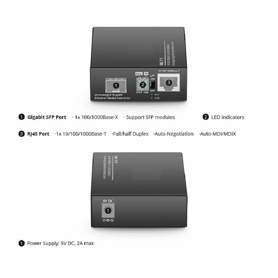 SFPS Unmanaged 1x 10/100/1000Base-T RJ45 to 1x 100/1000Base-X SFP Gigabit Ethernet Media Converter, American Plug Standard