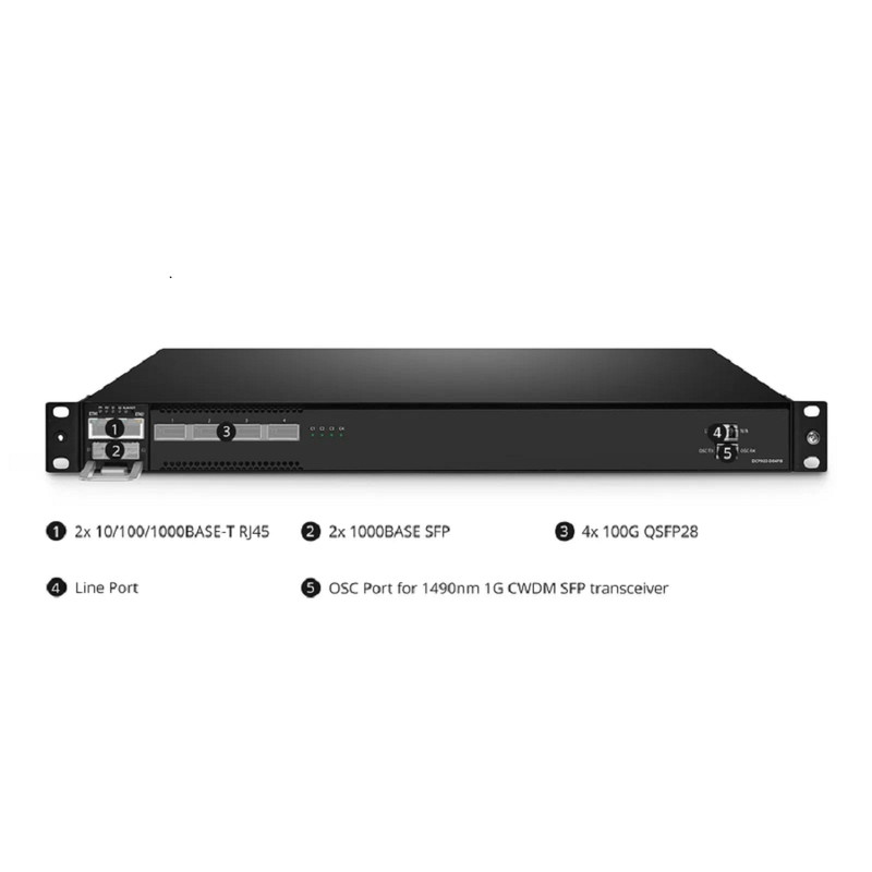 SFPS DCP920-D08PB, 8 Channel 100G DWDM PAM4 Active Multiplexer, C21-C36, 8 x 100G QSFP28, Single Fiber, Side-B, with Built-in 100G PAM4 Module, 1U Rack Mount, 0-80km, Support AmpCon-T/Web Network Management