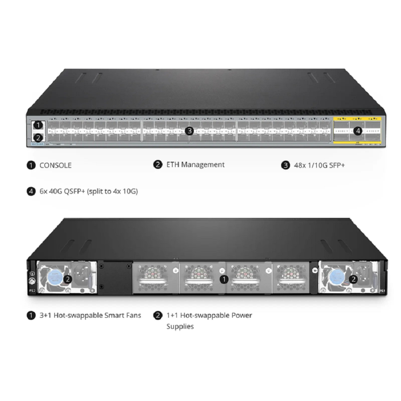 SFPS S8550-16Q8C, 16-Port Ethernet L3 Switch, 16 x 40Gb QSFP+, with 8 x 100Gb QSFP28, Support MLAG