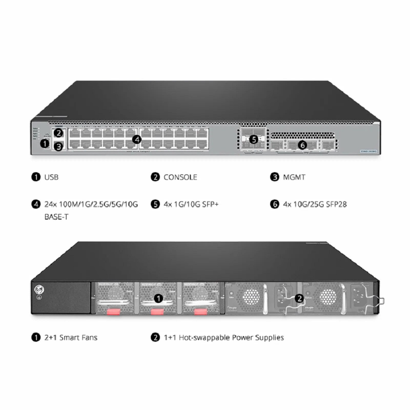 SFPS S5860-48XMG, 48-Port Ethernet L3 Switch, 48 x 10GBASE-T/Multi-Gigabit Ports, 4 x 25Gb SFP28, with 2 x 40Gb QSFP+ Uplinks, Support Stacking, Broadcom Chip