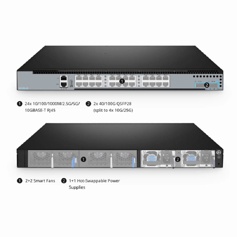 SFPS S5850-24XMG, 24-Port Ethernet L3 Switch, 24 x 10GBASE-T/Multi-Gigabit, with 2 x 100Gb QSFP28, Support MPLS&MLAG