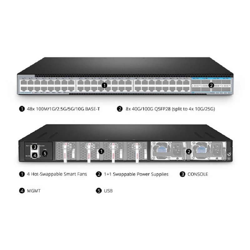 SFPS S5850-48XMG8C, 48-Port Ethernet L3 Switch, 48 x 10GBASE-T/Multi-Gigabit, with 8 x 100Gb QSFP28, Support MLAG