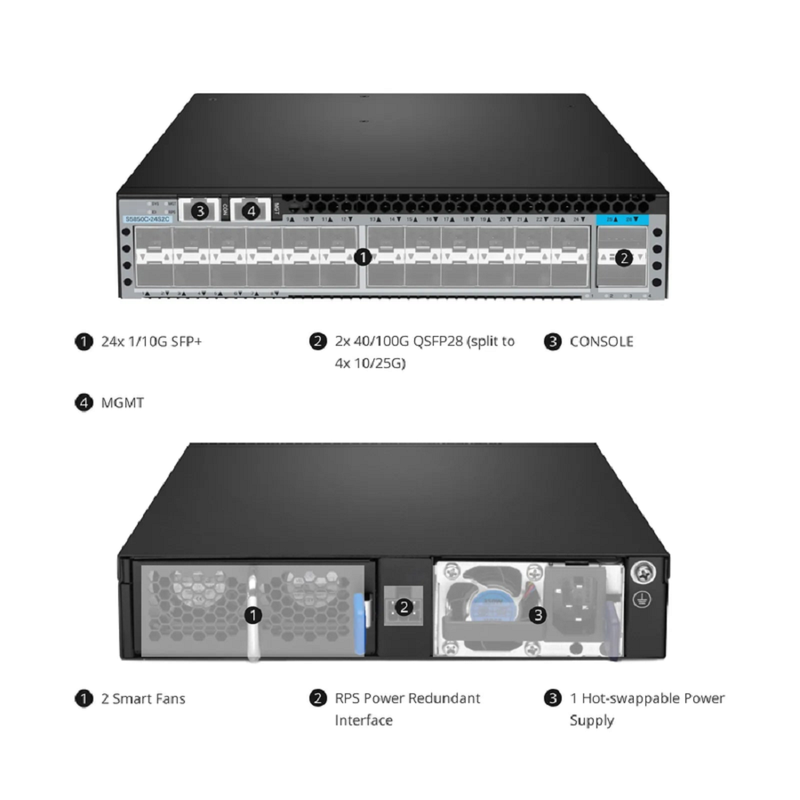 SFPS S5850C-12XMS2C, 12-Port Ethernet L3 Half-width Switch, 12 x 10Gb SFP+, 12 x 10GBase-T/Multi-Gigabit, with 2 x 100Gb QSFP28 Uplinks, AV over IP, Support MLAG