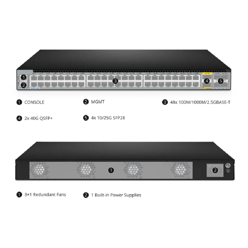 SFPS S5440L-48M, 48-Port Ethernet L3 Switch, 48 x 2.5Gb RJ45/Multi-Gigabit, with 4 x 25Gb SFP28 and 2 x 40Gb QSFP+ Uplinks, Support EVPN-VXLAN&MLAG