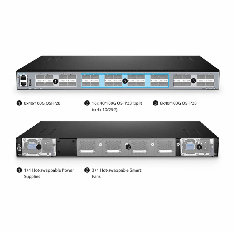 SFPS S8550-32C, 32-Port Ethernet L3 Switch, 32 x 100Gb QSFP28, Support MPLS&MLAG, Hyper-Converged Infrastructure