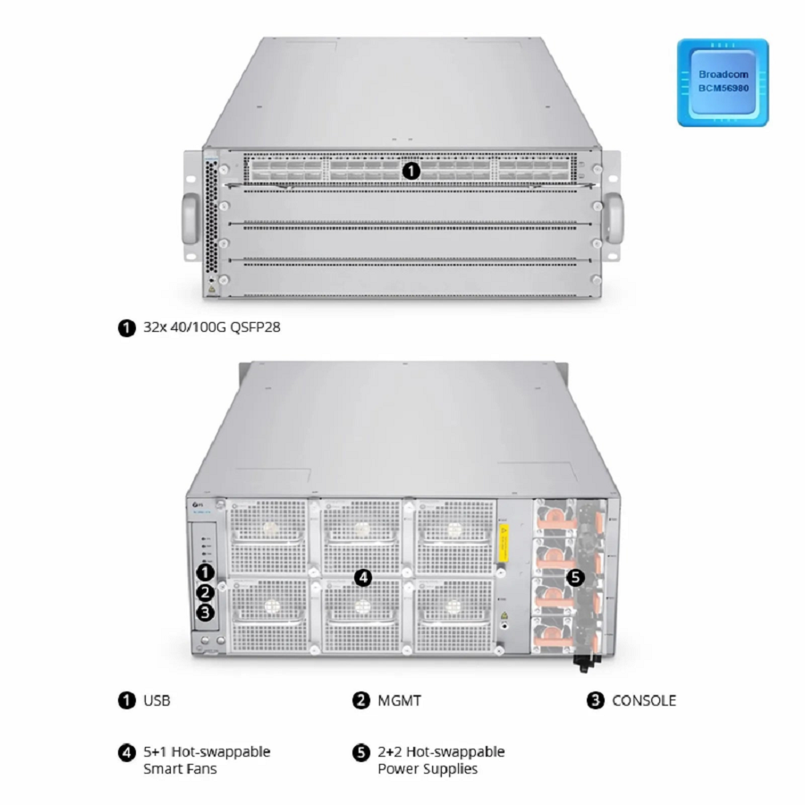 SFPS NC8400-4TH, 4-Slot 4U Ethernet L3 Data Center Chassis Switch Unloaded, with 4x 40/100/400Gb Line Cards, Supports MLAG, Broadcom Chip