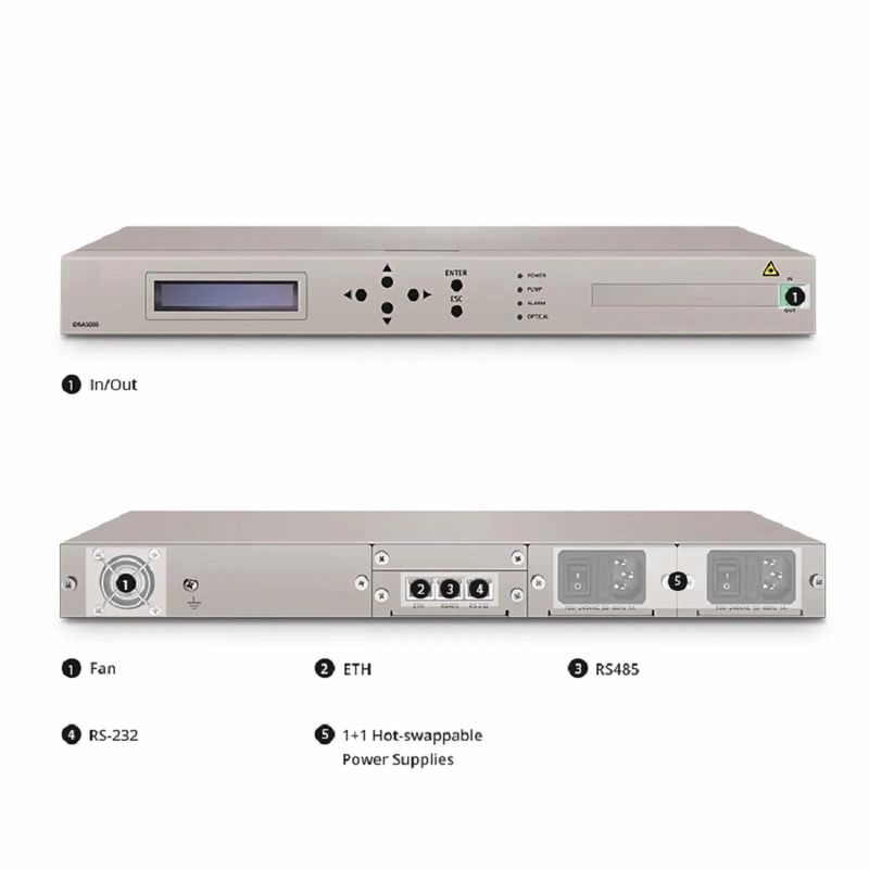 SFPS D7000 BDRA5008 Co-propagating Distributed Raman Amplifier with 8dB Gain, 80 Wavelengths, Dual AC PSUs, 1U Rack Mount