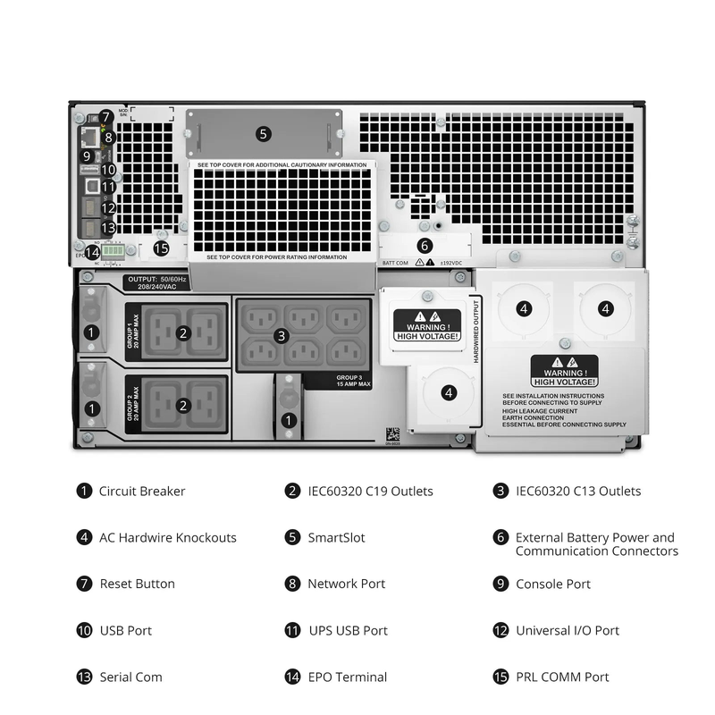 SFPS APC Smart-UPS On-line, 8kVA/8kW, 208V, 6 x C13 & 4 x C19 Outlets, Network Card & SmartSlot, 4 Replaceable Battery Modules Included, Rack 6U/Tower Convertible