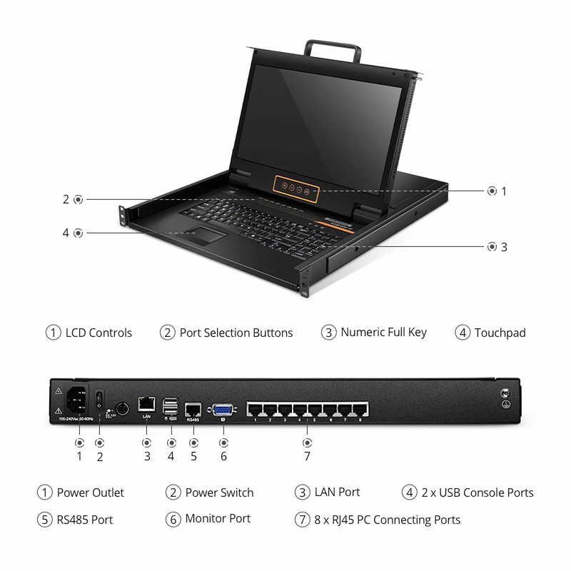 SFPS 8-Port Cat5 1U Rack-Mount KVM Over IP Switch with 17" Full HD LCD, 8 x RJ45 to VGA Interface Modules Included