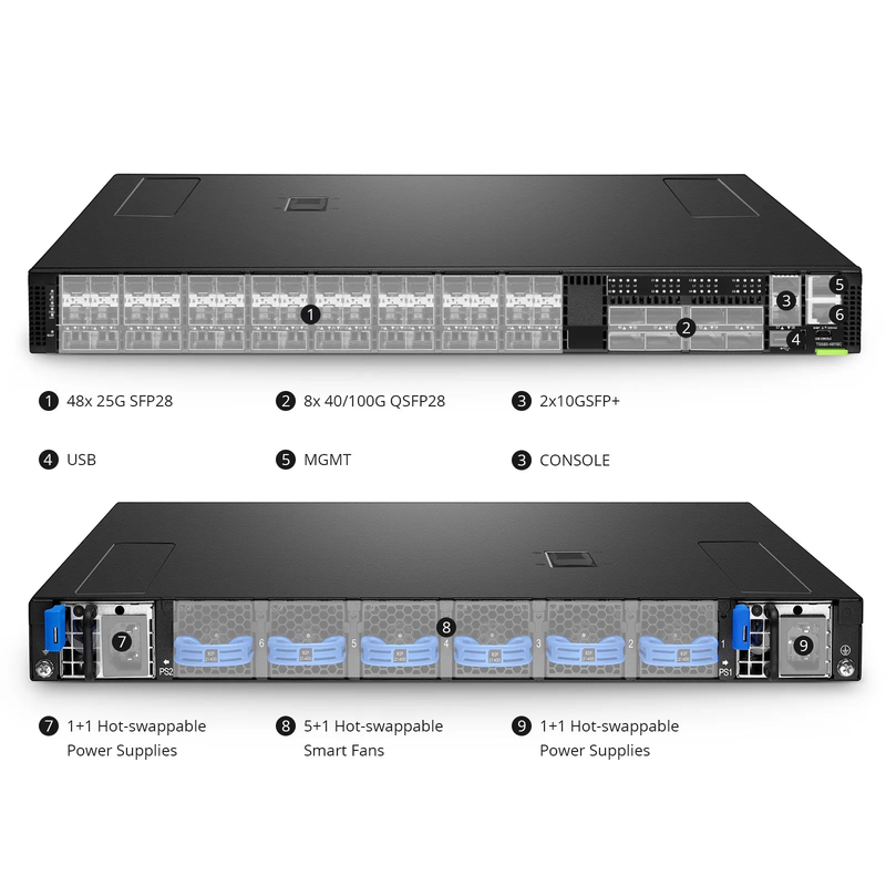 SFPS T5580-48Y8C, 48 x 25G SFP28 with 8 x 100G QSFP28 Ports, Network Packet Broker (NPB), PicOSA®, Network Visibility and Monitoring