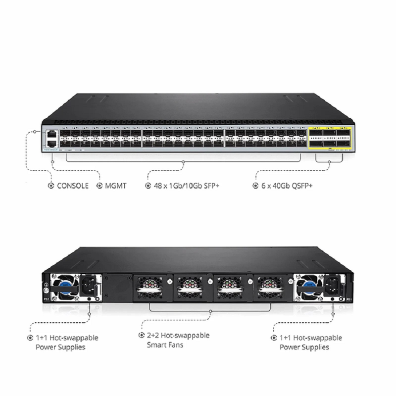 SFPS T5850-48S6Q-R, 48 x 10G SFP+ with 6 x 40G QSFP+ Ports, Network Packet Broker (NPB), Network Visibility and Monitoring