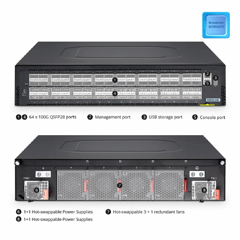 SFPS T5630-64C, 64 x 100Gb QSFP28 Ports, Network Packet Broker (NPB), PicOSA®, Network Visibility and Monitoring