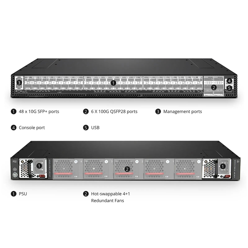SFPS T5570-48S6C, 48 x 10G SFP+ with 6 x 100G QSFP28 Ports, Network Packet Broker (NPB), PicOSA®, Network Visibility and Monitoring