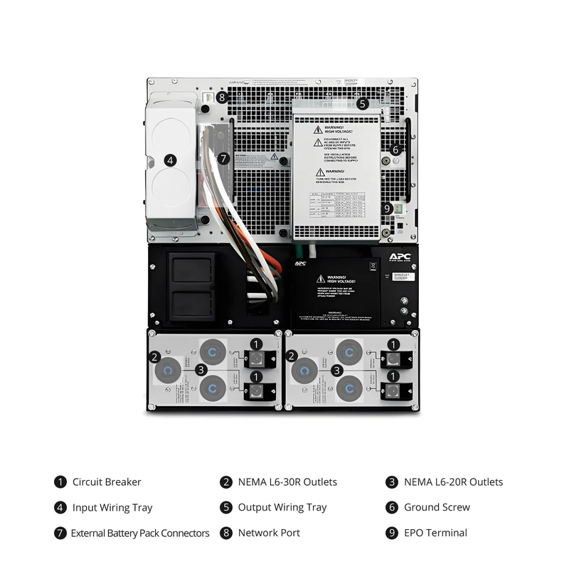 SFPS APC Smart-UPS RT, 20kVA/16kW, 208V, 4 x L6-20R & 2 x L6-30R NEMA Outlets, LCD & SmartSlot, 4 Replaceable Battery Modules Included, Rack 12U