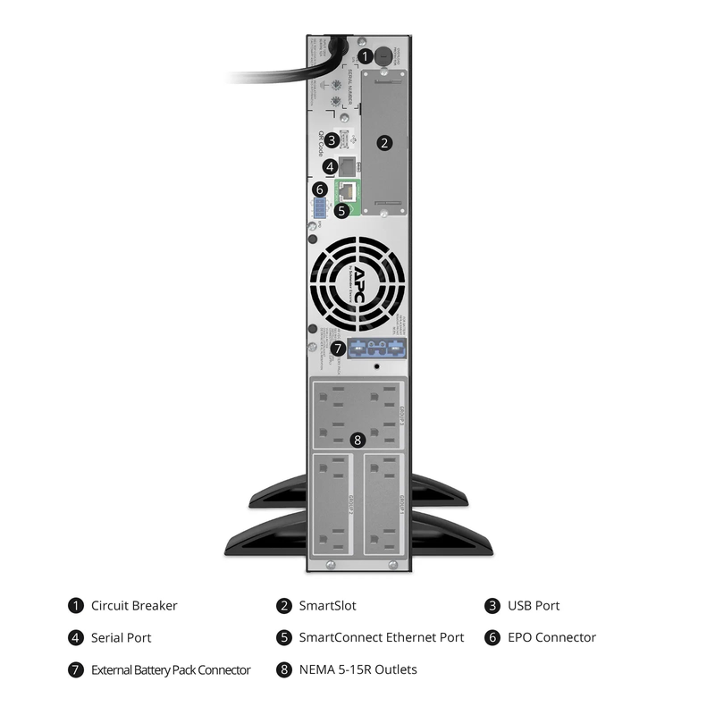 SFPS APC Smart-UPS X, Line Interactive, 1500VA/1350W, 120V, 8 x NEMA 5-15R Outlets, SmartConnect & SmartSlot, 1 Replaceable Battery Module Included, Rack 2U/Tower Convertible