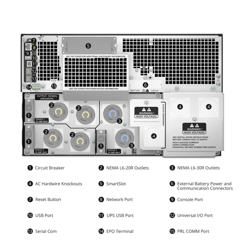 SFPS APC Smart-UPS On-line, 8kVA/8kW, 208V, 4 x L6-20R & 2 x L6-30R NEMA Outlets, Network Card & SmartSlot, 4 Replaceable Battery Modules Included, Rack 6U/Tower Convertible