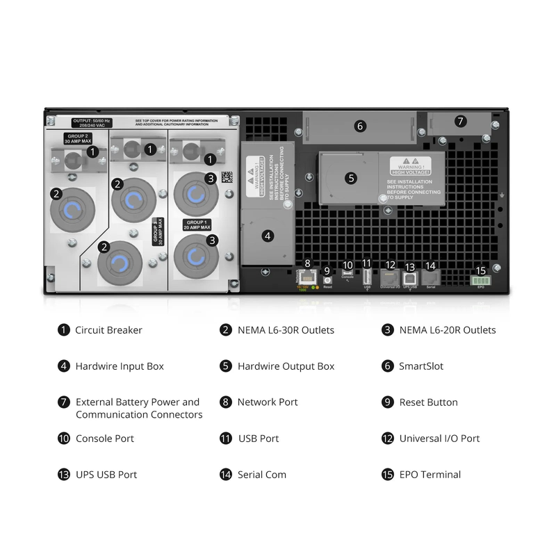 SFPS APC Smart-UPS On-line, 6kVA/6kW, 208V, 2 x L6-20R & 3 x L6-30R NEMA Outlets, Network Card & SmartSlot, 2 Replaceable Battery Modules Included, Rack 4U/Tower Convertible