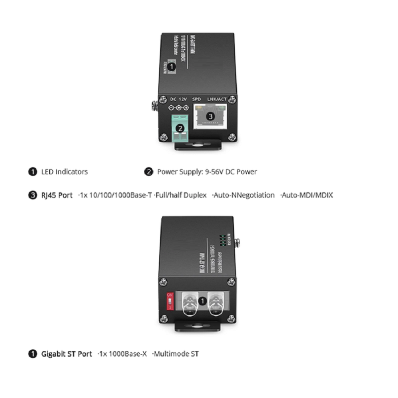 SFPS Mini Industrial 1x 10/100/1000Base-T RJ45 to 1x 1000Base-X Multimode ST 850nm 550m Gigabit Ethernet Media Converter, American Plug Standard