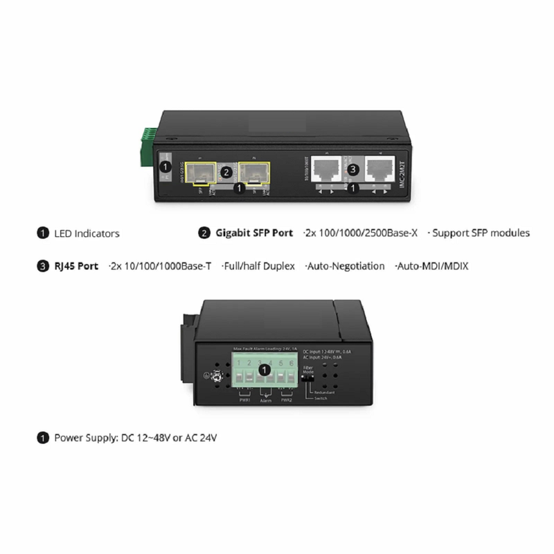 SFPS Industrial Unmanaged 2 x 10/100/1000Base-T RJ45 to 2 x 100/1000/2500Base-X SFP Gigabit Ethernet Media Converter