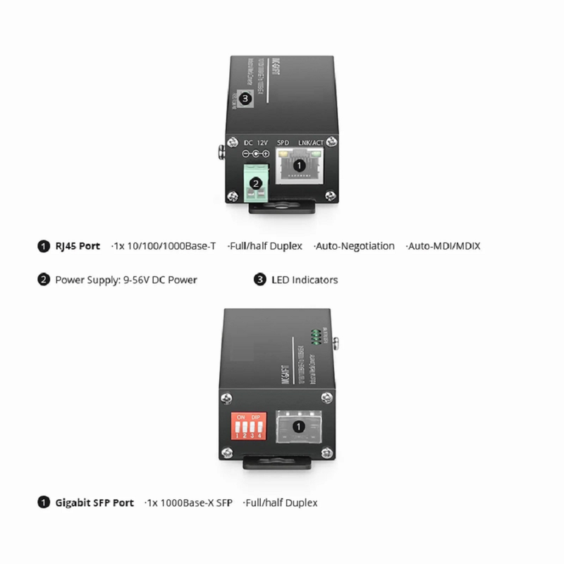 SFPS Mini Industrial Unmanaged 1x 10/100/1000Base-T RJ45 to 1x 1000Base-X SFP Gigabit Ethernet Media Converter, British Plug Standard