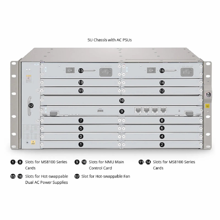 SFPS MS8100-CH5U, 12 Slots 5U Managed Unloaded Chassis, with MS-OTN Architecture, Support OTN/PTN/SDH, Redundant AC PSUs, Support FCP MS Management