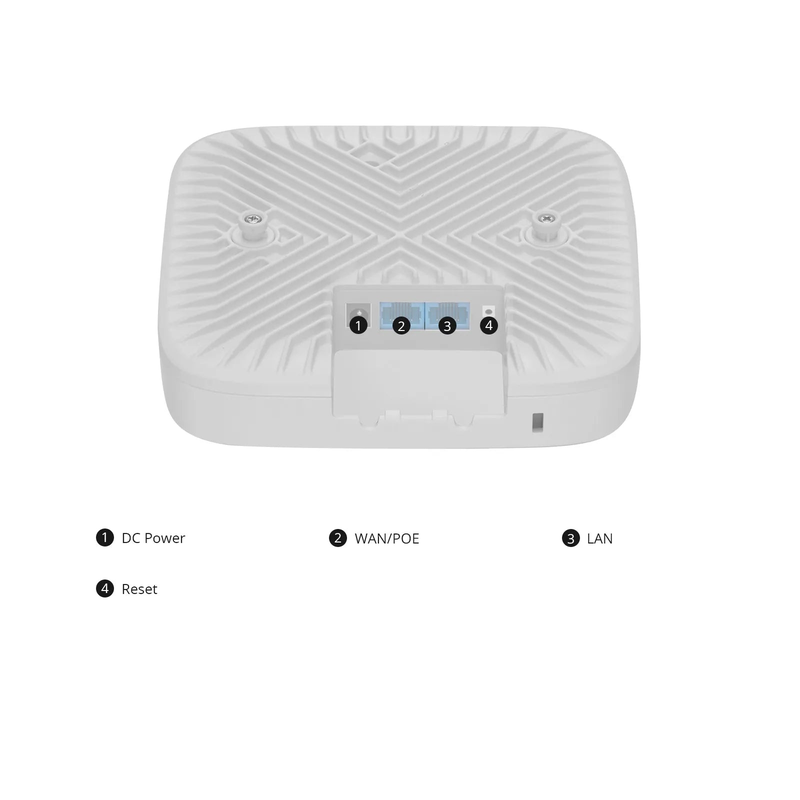 SFPS AP-N506, Wi-Fi 6 802.11ax 1800 Mbps Indoor Access Point, Seamless Roaming & 2 x 2 MU-MIMO Dual Radios, PicOSA®, Manageable via AmpCon-Campus (Without PoE Injector)