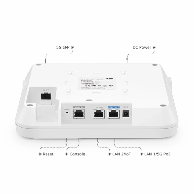 SFPS AP-N515, Cloud Managed Wi-Fi 6 802.11ax 5375 Mbps Indoor Access Point, Seamless Roaming & 4 A 4 MU-MIMO Dual Radios, Manageable via Airware, Controller or Standalone (Without PoE Injector)