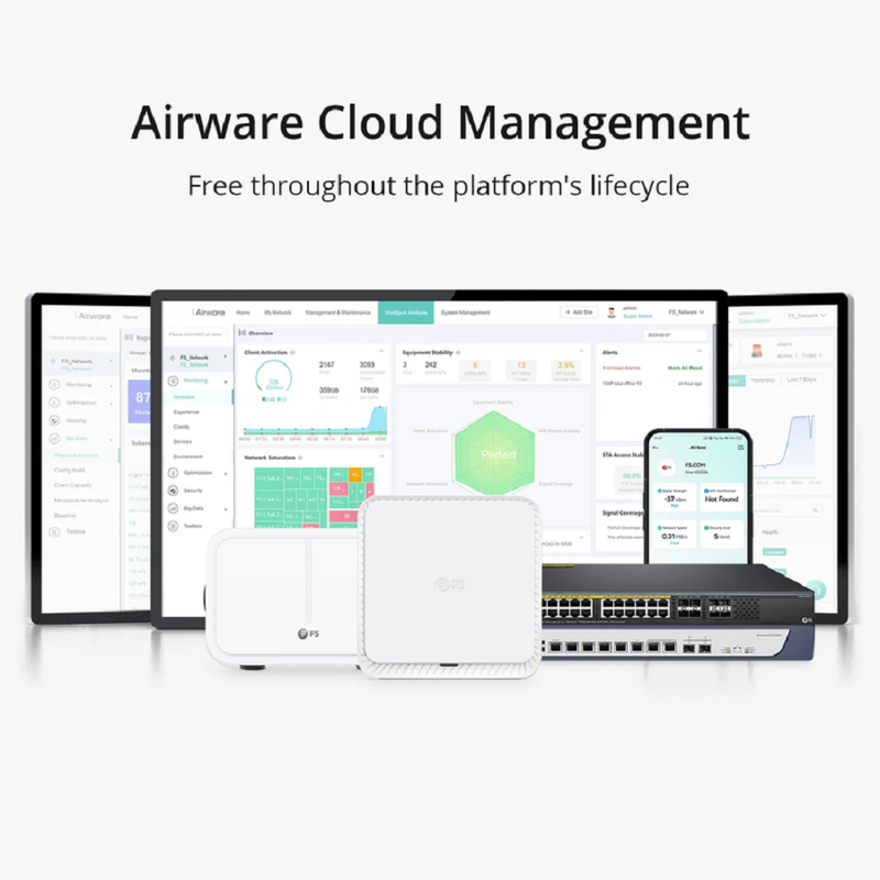 SFPS AP-N515, Cloud Managed Wi-Fi 6 802.11ax 5375 Mbps Indoor Access Point, Seamless Roaming & 4 A 4 MU-MIMO Dual Radios, Manageable via Airware, Controller or Standalone (Without PoE Injector)